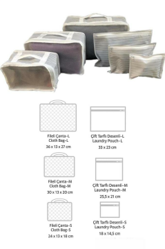 Onikiden 6’lı Bebek Doğum Çanta Seti, Çok Amaçlı Düzenleyici Bavul İçi Seyahat Çantası 6’lı Set