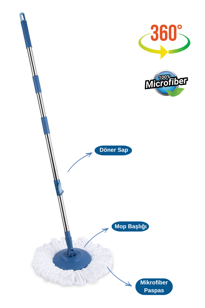 Flora Balerina Döner Başlıklı Mop Sap Seti F181, Saplı Başlıklı Mikrofiber Temizlik Paspası Mavi
