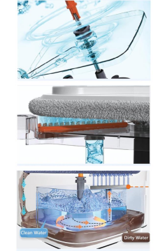 Flora Kare Spin Mop Set, Temiz ve Kirli Suyu Ayıran Mikrofiber Döner Temizlik Seti 1+1 Mop Pembe