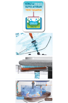 Mopigo Spin Mop Set, Mikrofiber Yer Duvar Kare Temizlik Seti + 1 Yedek Mop Bez + Yumuşak Fırça Pembe